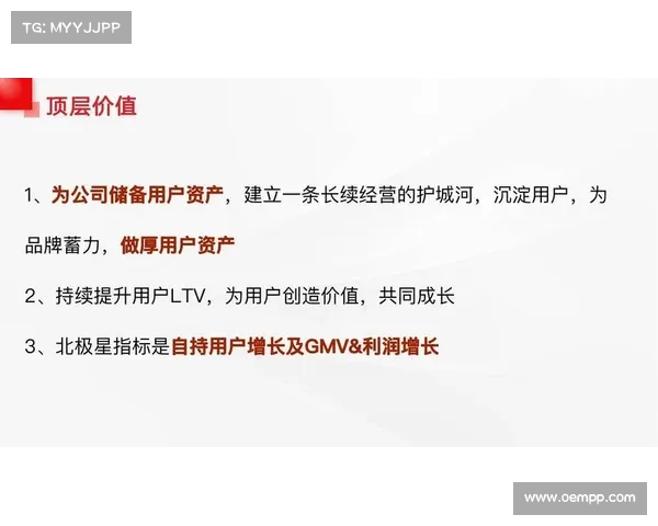 如何通过官方账号有效提升品牌影响力与用户粘性策略分析 如何通过官方账号有效提升品牌影响力与用户粘性策略分析
